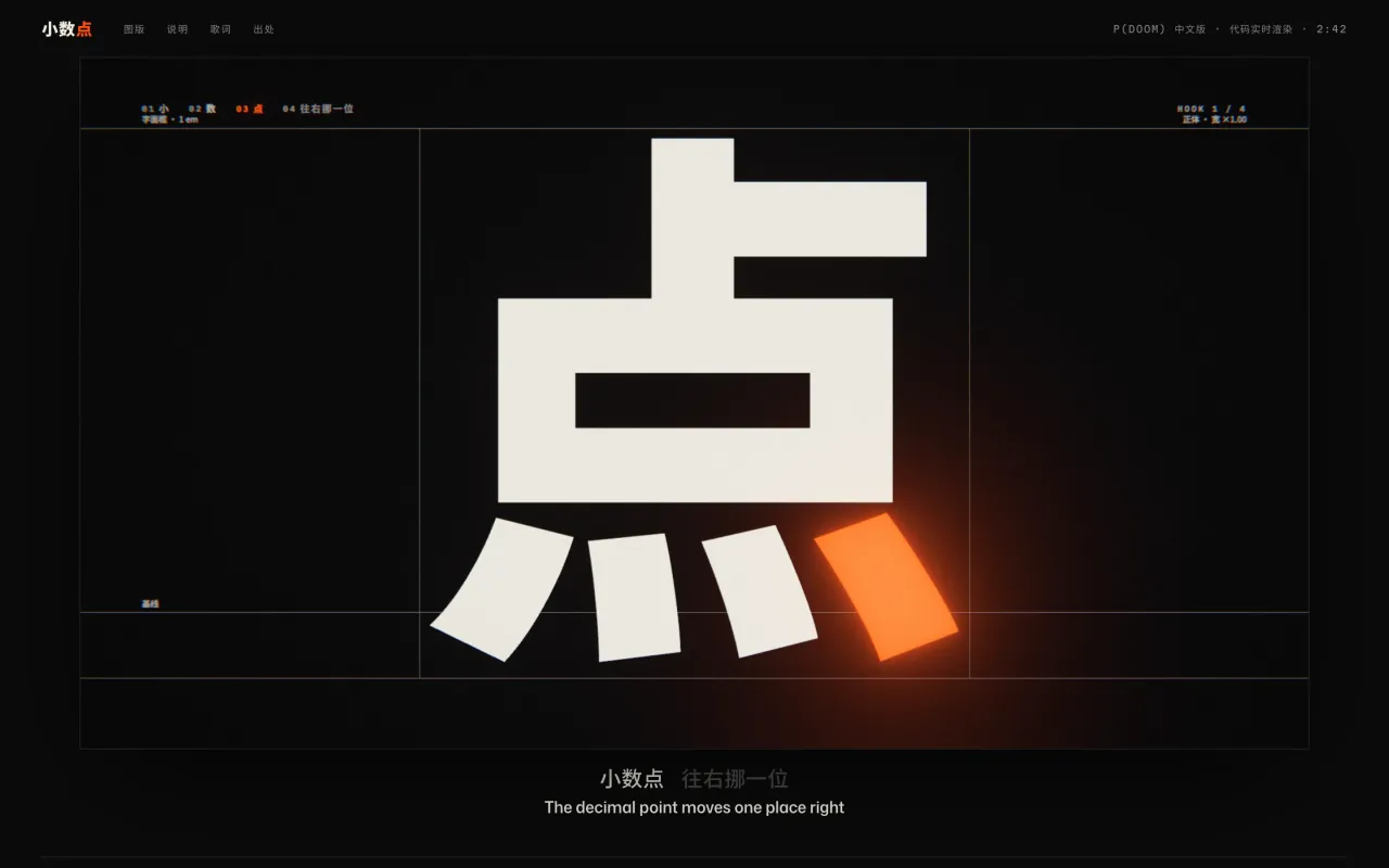 小数点 封面