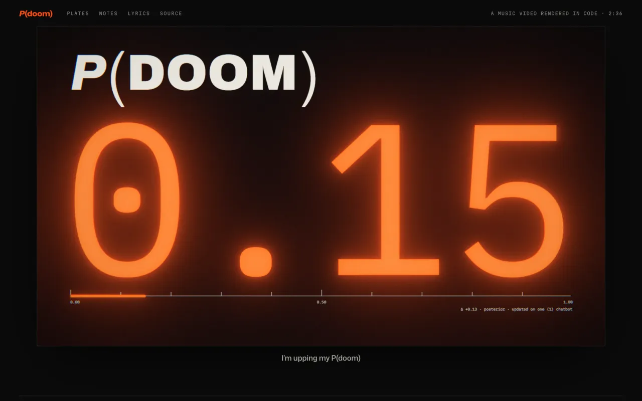 P(doom) 封面